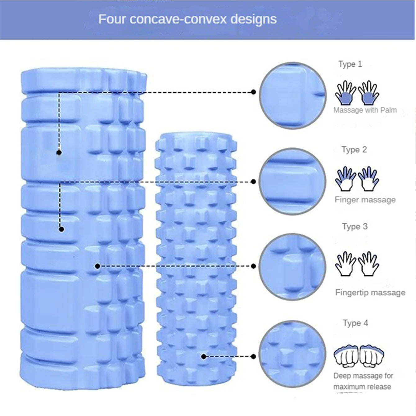 Professional Foam Massage Roller