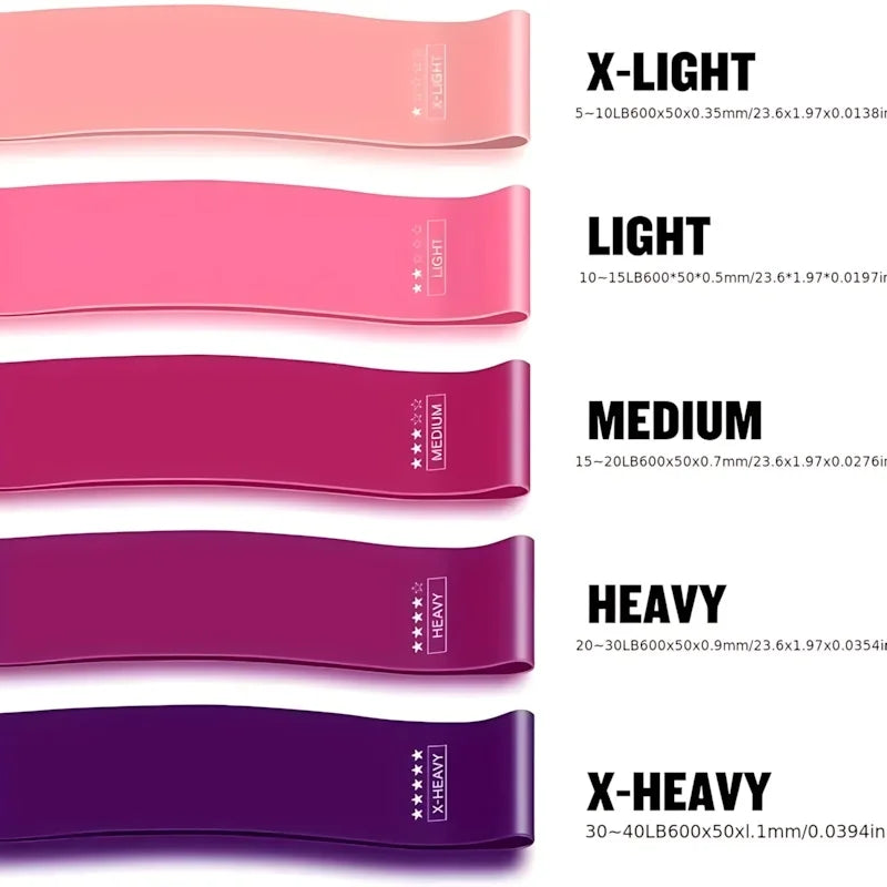 Yoga Resistance Band