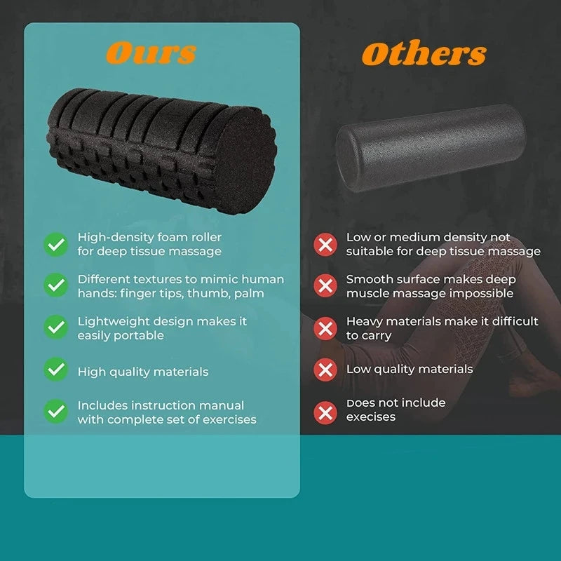 Textured Massage Point Roller