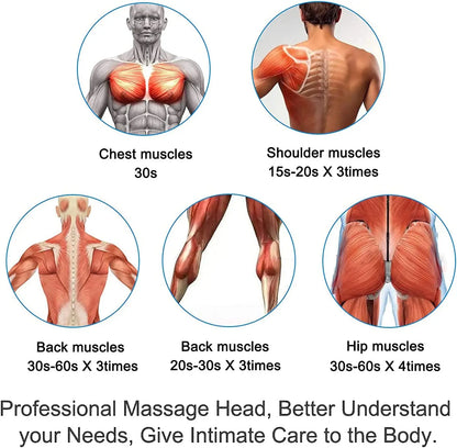 Massage Gun Attachment Heads